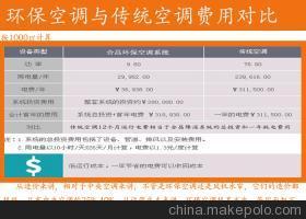 【工廠降溫水冷空調(diào),合昌水冷空調(diào),深圳水冷空調(diào)】價格,廠家,圖片,風(fēng)機(jī)設(shè)備配件,深圳市合昌機(jī)電-
