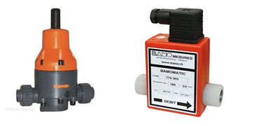 德國bamo流量計